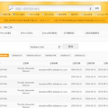 域名 查询,掌握网站身份识别与品牌塑造之道