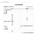 中国银行人民币汇率,中国银行人民币汇率动态解析